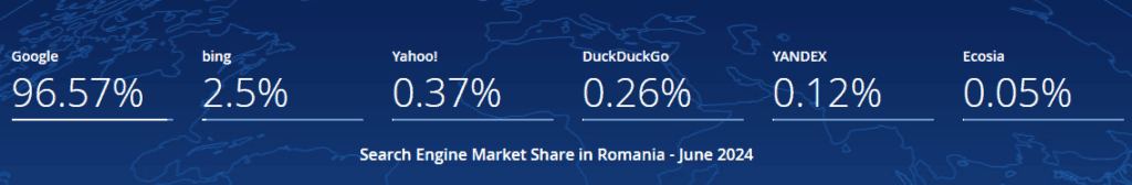 prima pagina google
