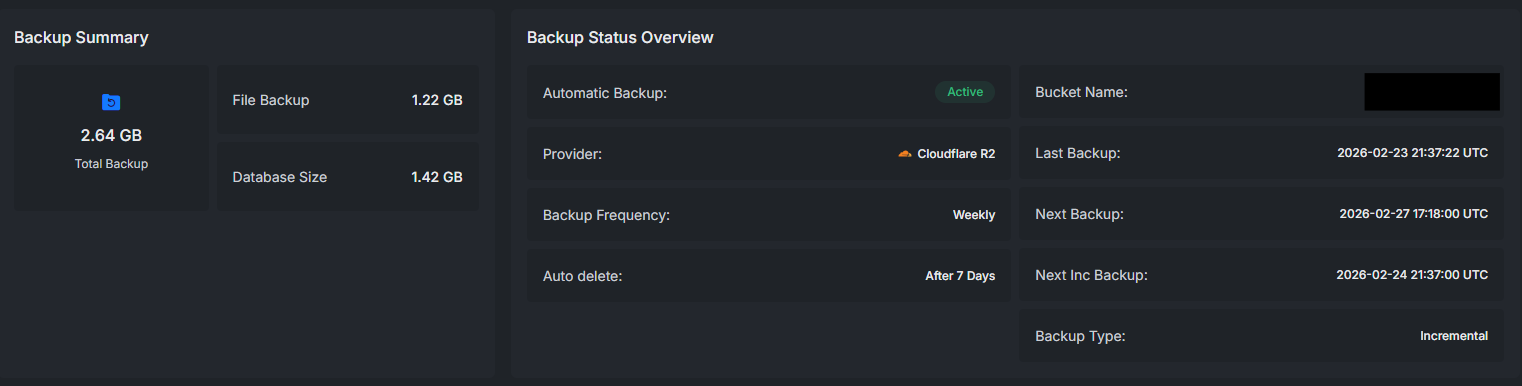 Backup multinivel WordPress