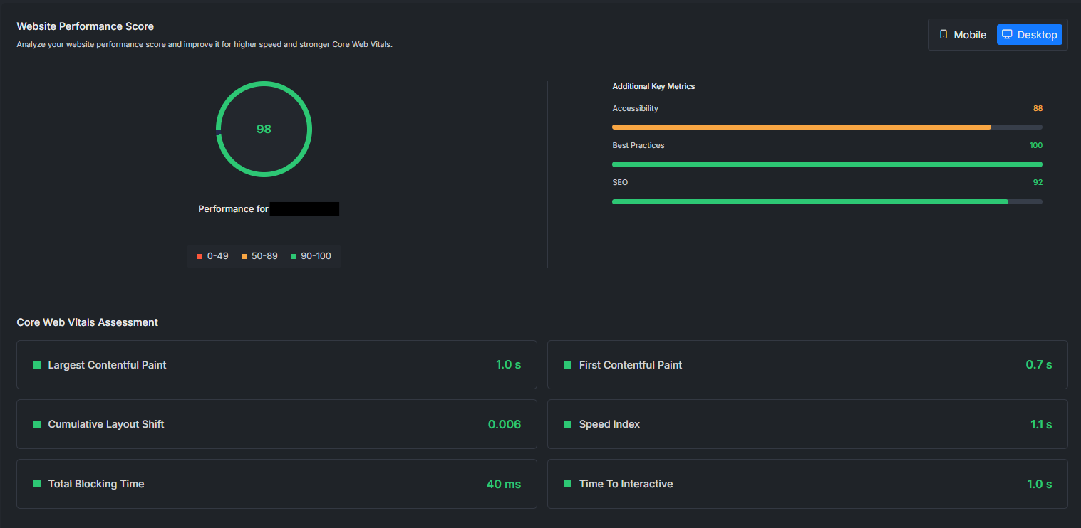 Optimizare viteză site PageSpeed